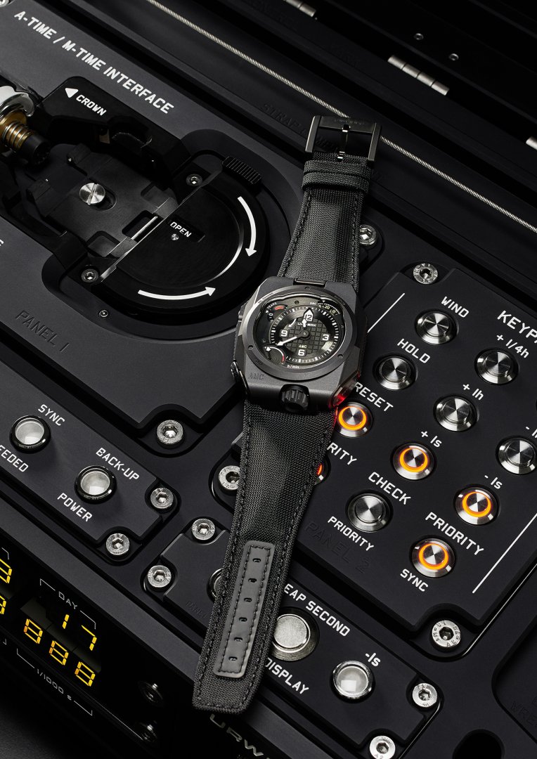 URWERK AMC